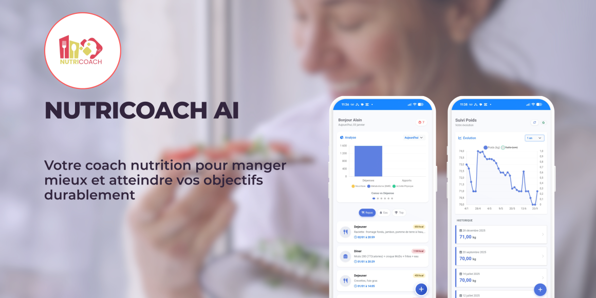 L Assiette Santé La Clé D Une Alimentation équilibrée Nutricoach Ai